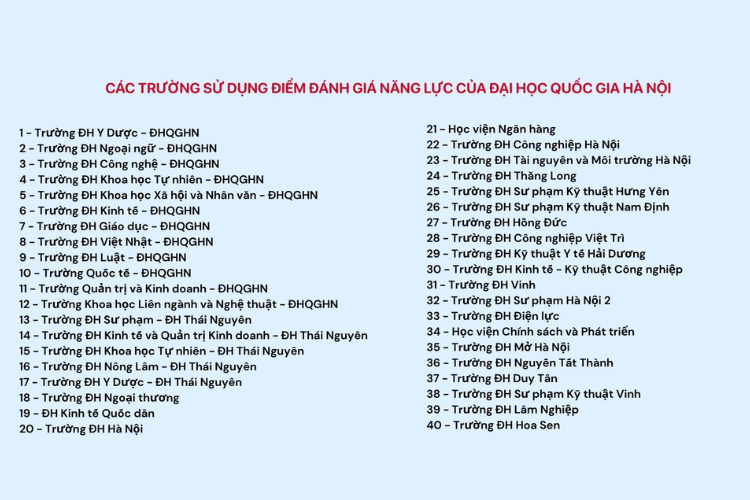 các trường xét kết quả đánh giá năng lực 2025 4