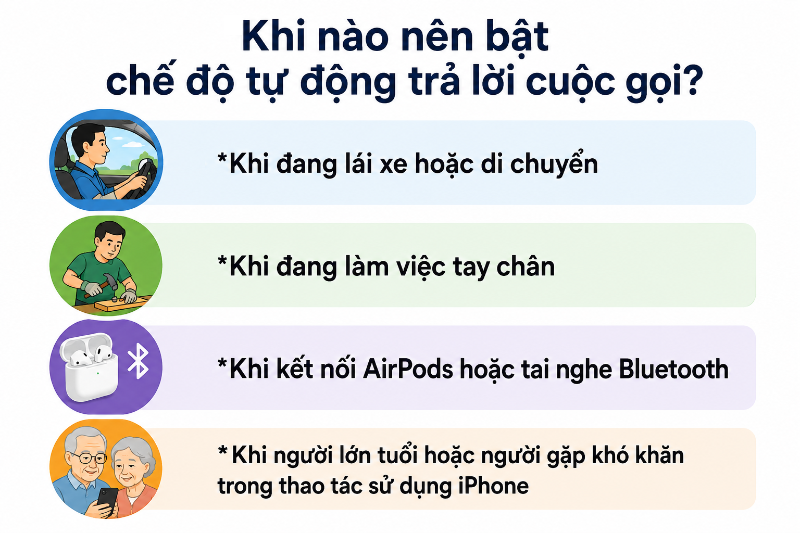 Cách bật, tắt chế độ tự động trả lời cuộc gọi trên iPhone - hình 2