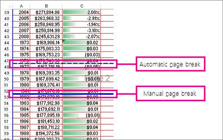 Cách bỏ Page Break Preview trong Excel - ảnh 1