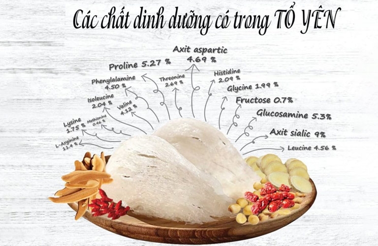 chế biến yến sào ảnh 7
