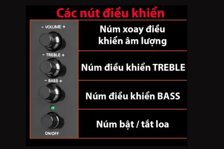 cách chỉnh bass treble cho loa 2