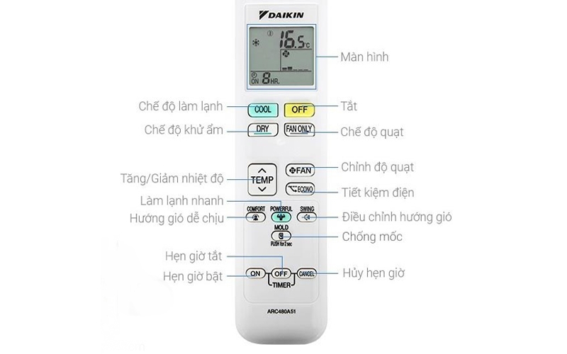 cách chỉnh máy lạnh Daikin hình 3