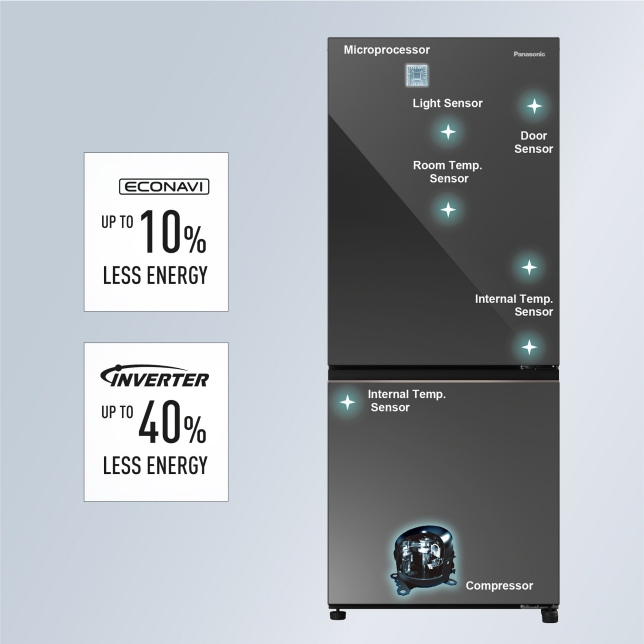 cách chỉnh nhiệt độ tủ lạnh panasonic ngăn đá dưới - econavi