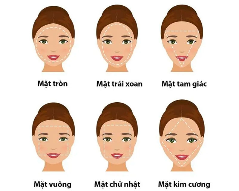 Cách chọn gọng kính phù hợp với từng gương mặt hình 1
