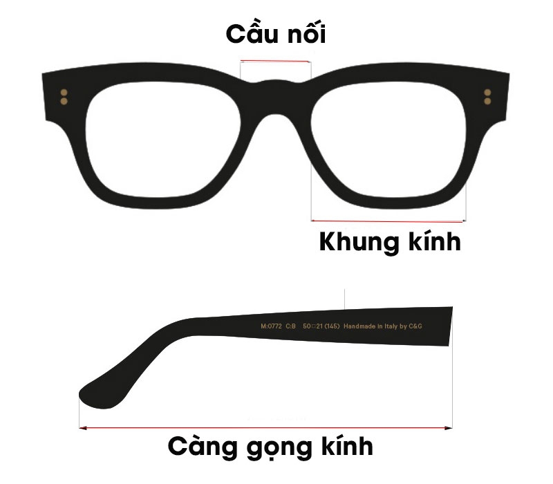 Cách chọn gọng kính phù hợp với từng gương mặt hình 9