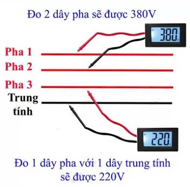 cách đấu điện điều hòa 3 pha ảnh 2