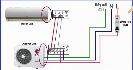 cách đấu điện điều hòa 3 pha ảnh 3
