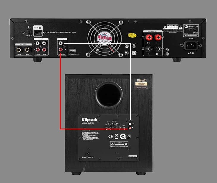 Cách đấu loa Sub điện vào Ampli - Hình 5