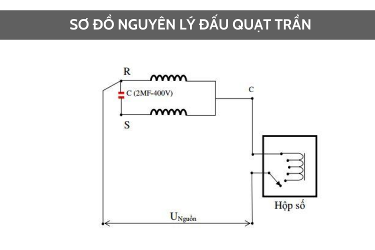 Cách đấu quạt trần hình 3