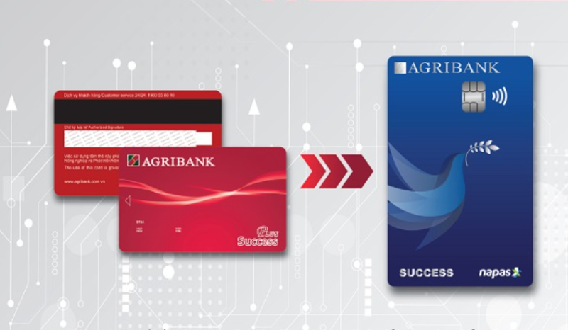 Hướng dẫn chi tiết cách đổi thẻ từ sang thẻ chip Agribank (hình 15)
