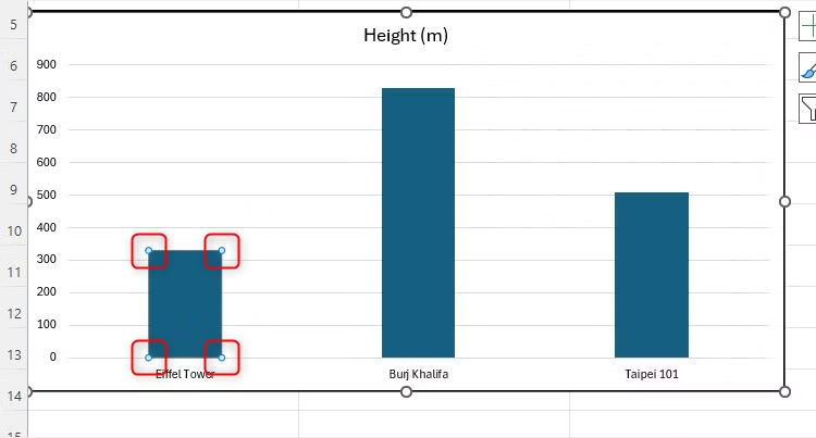 cách dùng ảnh làm cột biểu đồ Excel 5