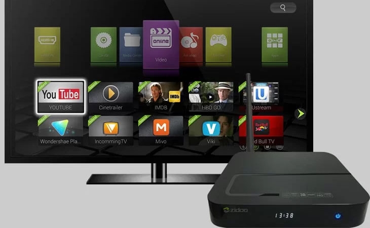 dieu kien ket noi wifi cho tivi sony doi cu