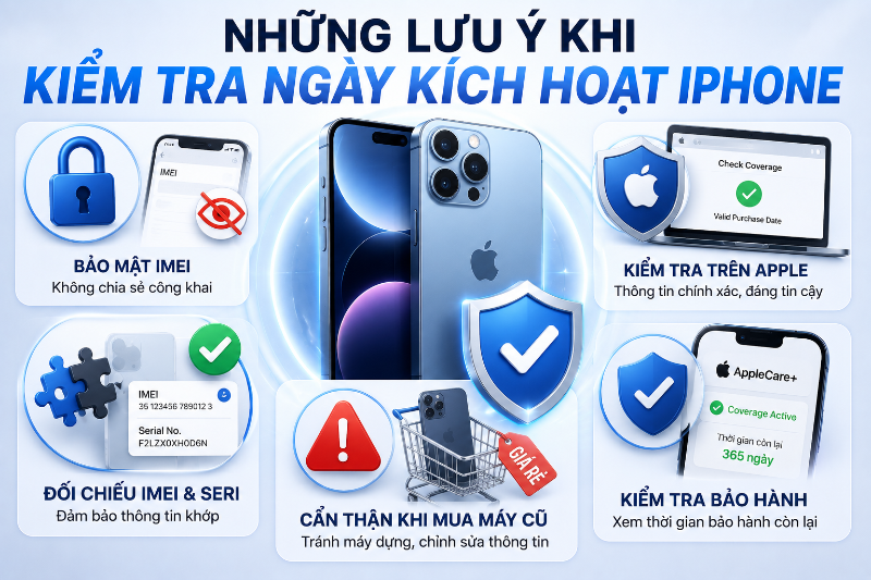 Những lưu ý khi kiểm tra ngày kích hoạt iPhone