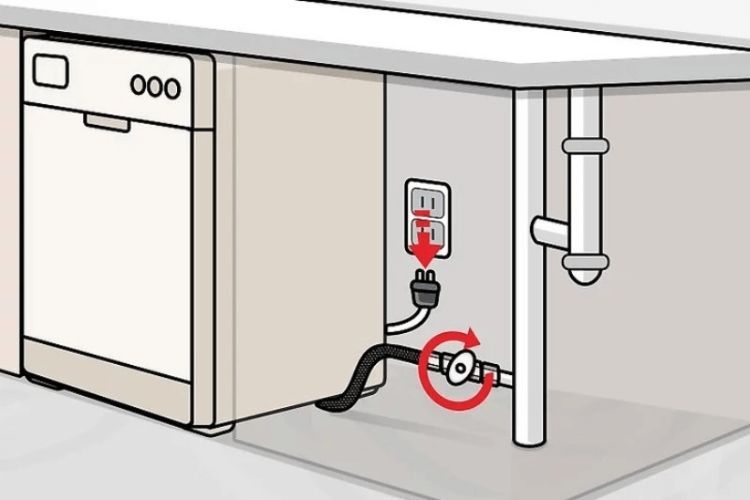 Lắp đặt và đường ống nước