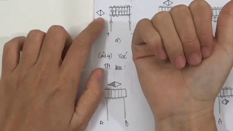 cách nhận biết từ trường 3