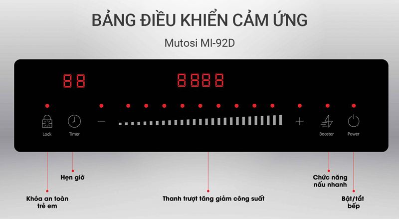 Cách sử dụng bếp từ Mutosi (hình 1)