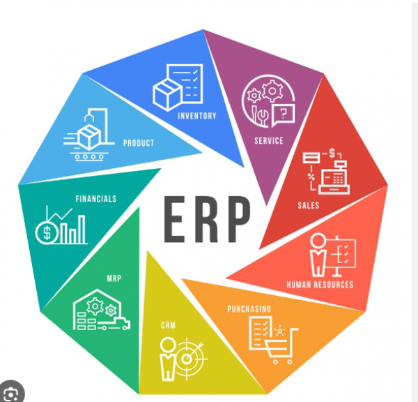 cách sử dụng hệ thống ERP 1.png