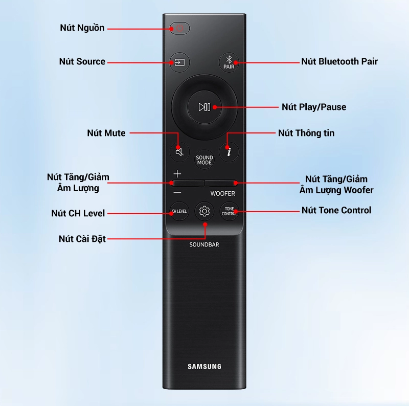 cach su dung loa thanh samsung bang remote
