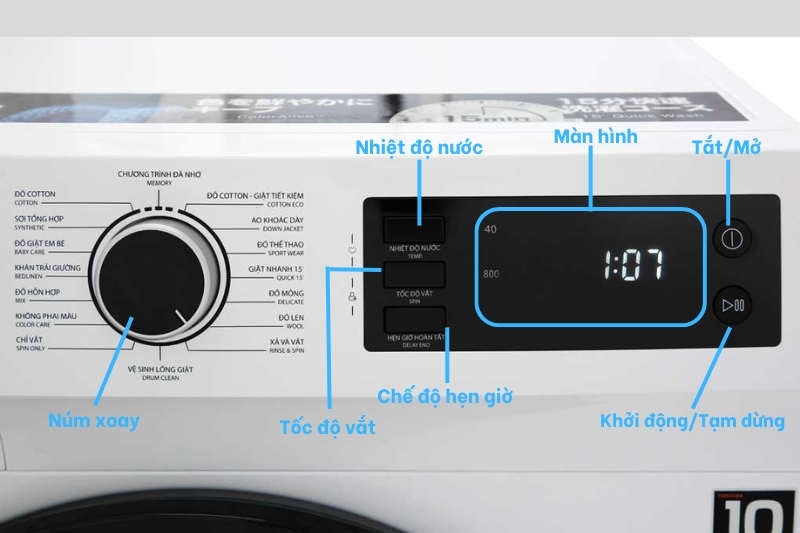 Chú thích bảng điều khiển máy giặt Toshiba 8.5 kg TW-BH95S2V