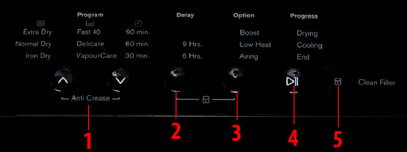 Cách sử dụng máy sấy Electrolux - hình 1