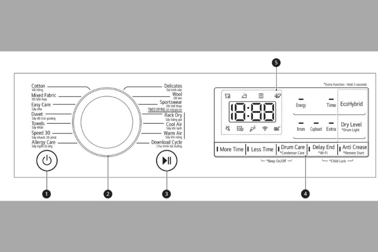 cách sử dụng máy sấy lg heatpump 3