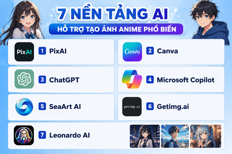 Cách tạo ảnh Anime bằng AI - hình 2