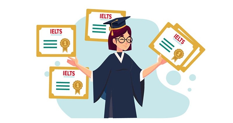 cách tính điểm ielts ảnh 7