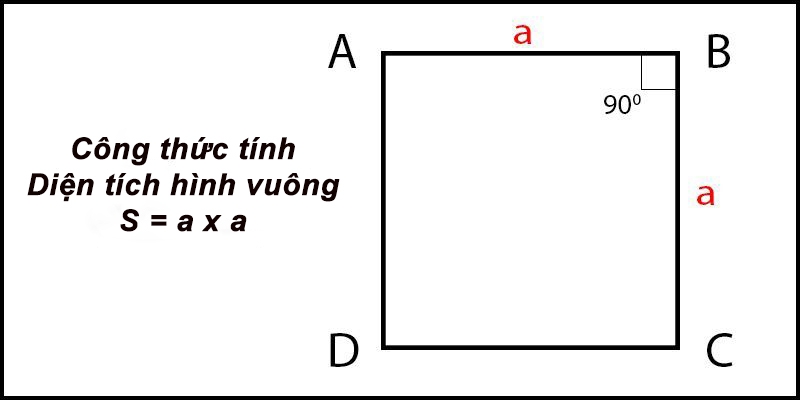 Cách tính diện tích hình vuông 2