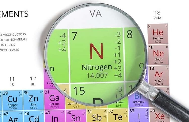 Cách tính khối lượng nguyên tử 3