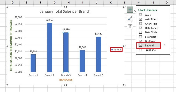Cách vẽ biểu đồ cột trong Excel - ảnh 9