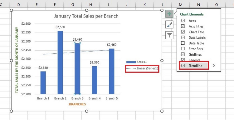 Cách vẽ biểu đồ cột trong Excel - ảnh 10