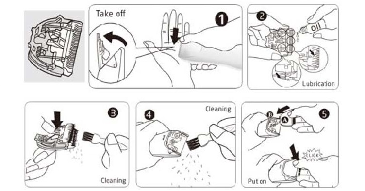 C&aacute;ch vệ sinh t&ocirc;ng đơ 10