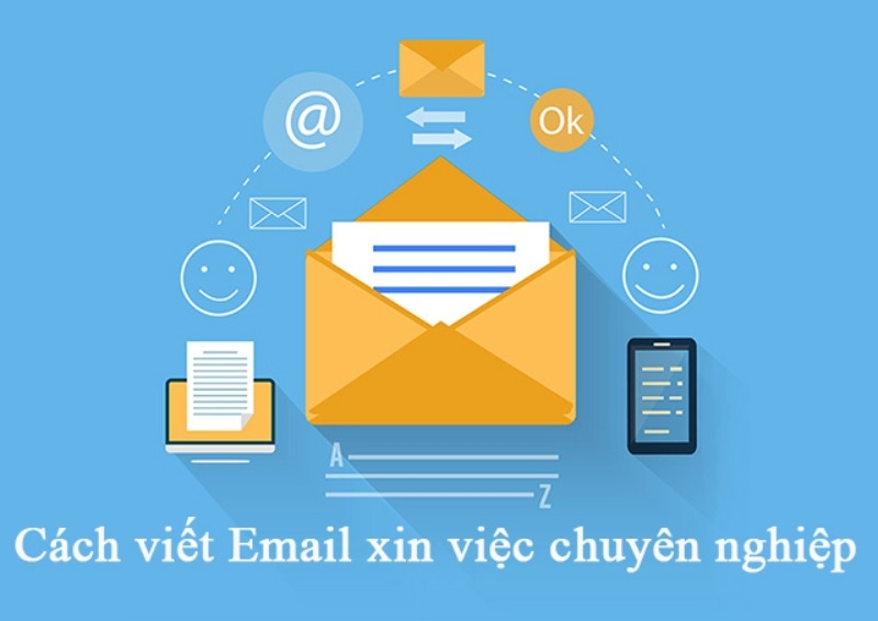 cách viết email gửi CV ảnh 7
