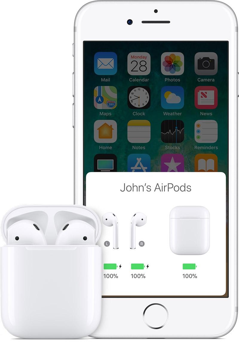 cách xem phần trăm pin AirPods từ Apple Watch - Hình 4