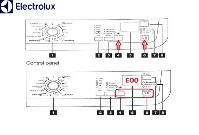 cách xóa mã lỗi máy giặt Electrolux 2