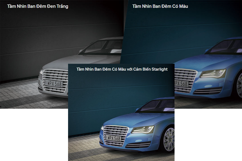 Camera giám sát ngoài trời 4MP TP-Link Tapo C520WS - hình 6