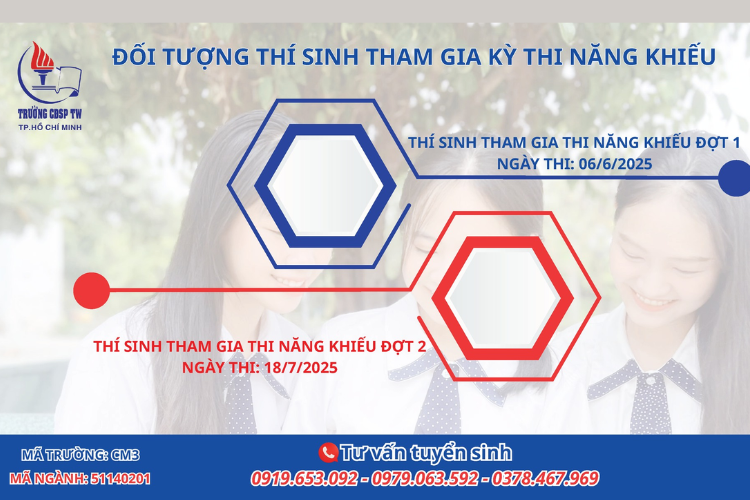 cao đẳng sư phạm tphcm điểm chuẩn 2