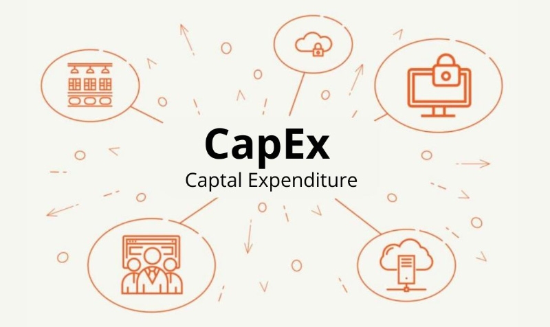 CAPEX là gì?