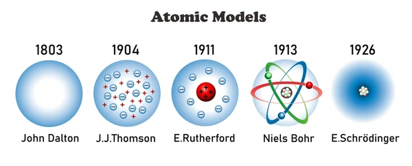 cấu tạo nguyên tử 3.png