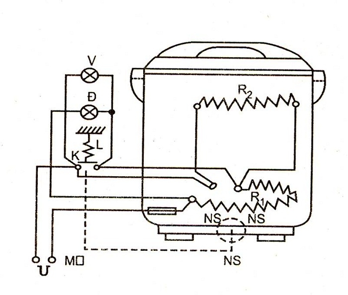 cấu tạo nồi cơm điện (hình 6)