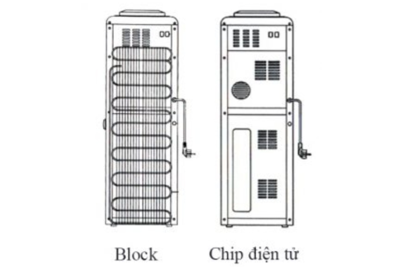 Cây nước nóng lạnh dùng chip vi mạch điện tử ảnh 4