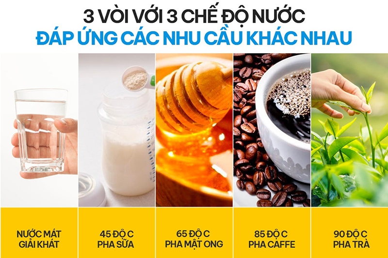 Cây nước nóng lạnh hút bình Fujihome WD606ES (hình 6)