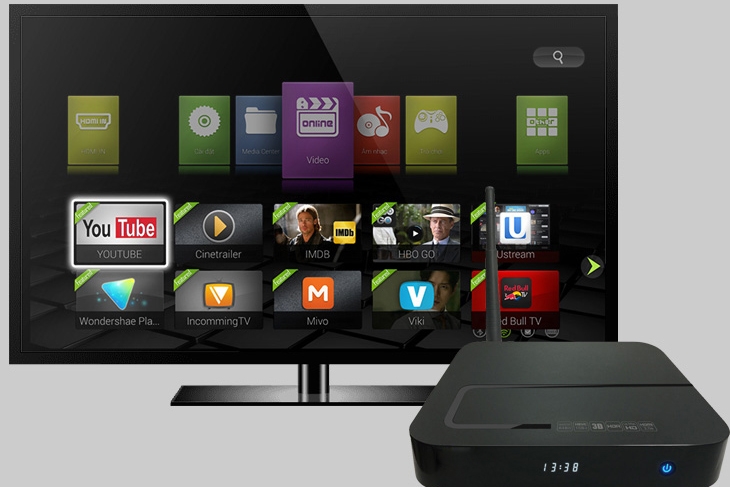 luu y khi chay lai phan mem android tv box