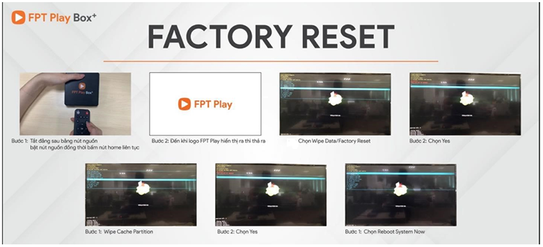 reset fpt play box