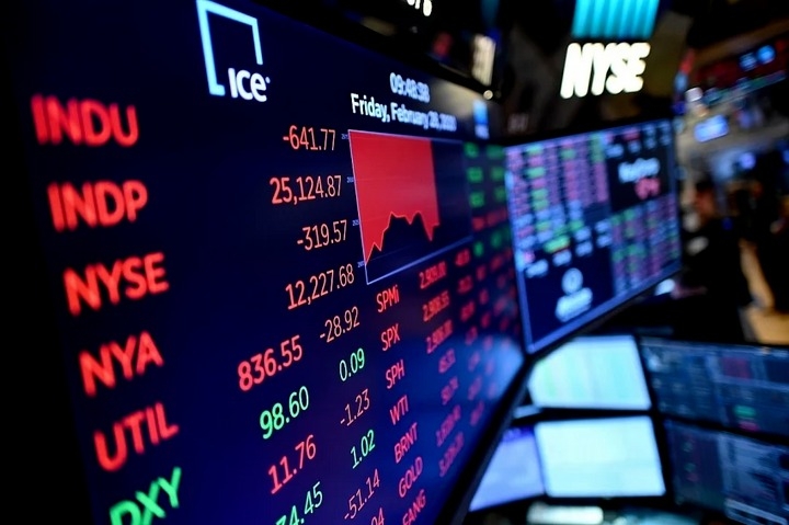 Chỉ số NASDAQ là gì 6