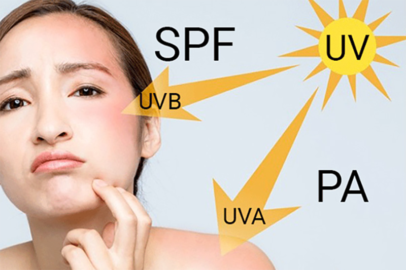 Chỉ số SPF là gì? (hình 1)