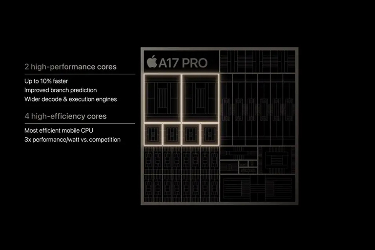 Chip A17 Pro trên iPhone nào 2