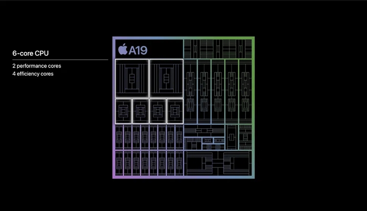 Chip A19 nhanh và mạnh như nào trên iPhone 17