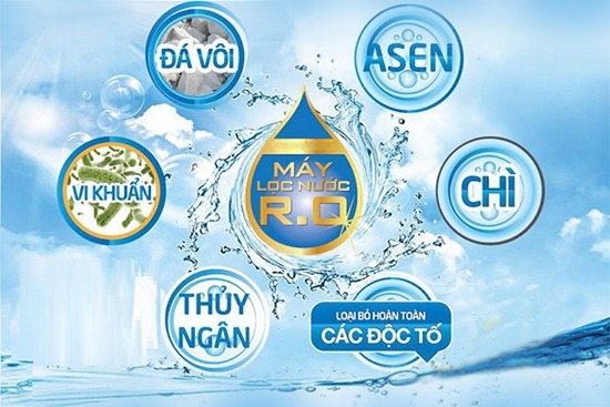 chọn mua máy lọc nước RO hình 3