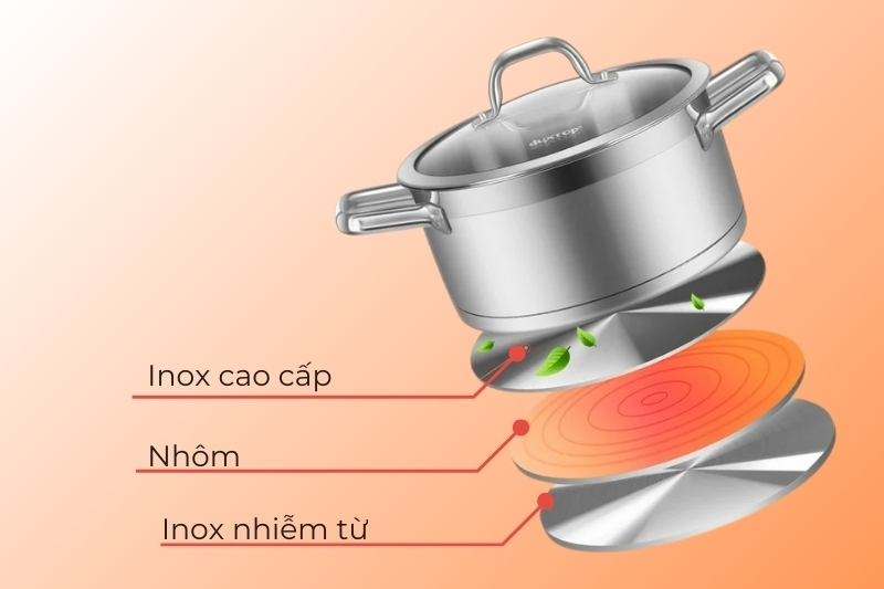 chọn nồi inox cho bếp từ 3